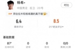 杨希全场数据:1解围4成功抢断4次地面对抗成功,评分6.4分