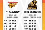 广东VS广厦名单:徐杰胡明轩崔永熙胡金秋领衔 朱俊龙赵嘉仁在列