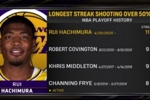 最稳射手！八村塁连续11场季后赛三分命中率超50% NBA历史第一