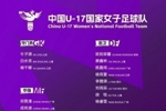 津媒:U17女足精神面貌、整体战术相当不错,对世界杯充满期待