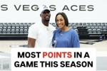 最强情侣!本赛季NBA&WNBA单场最高分 归属阿德巴约&阿贾·威尔逊