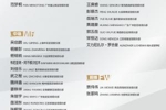 为做好2027年U20亚洲杯备战工作,中国U19男足将参加土伦杯