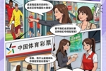 竞猜科普之五:巅峰对决,冠亚竞猜