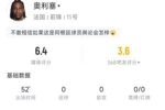 形同梦游！奥利塞半场10次丢失球权，2次过人0成功，凶狠铲球逃牌